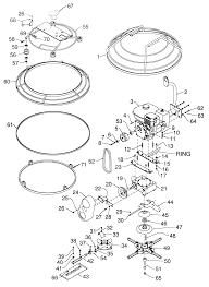 Trowel Machine Parts and Accessories